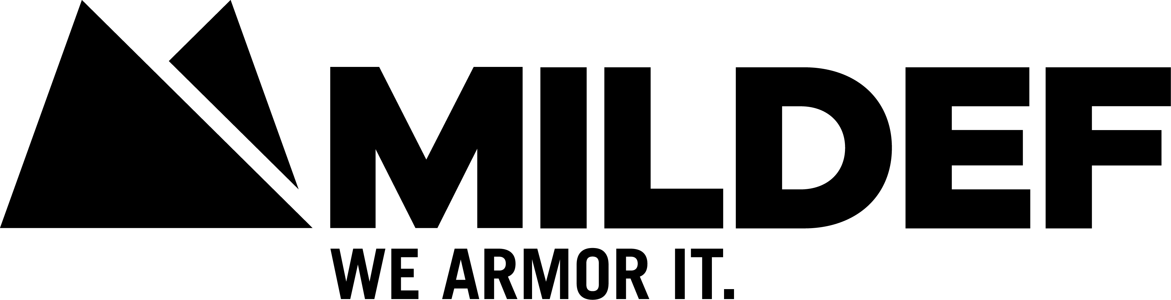 MilDef Group AB