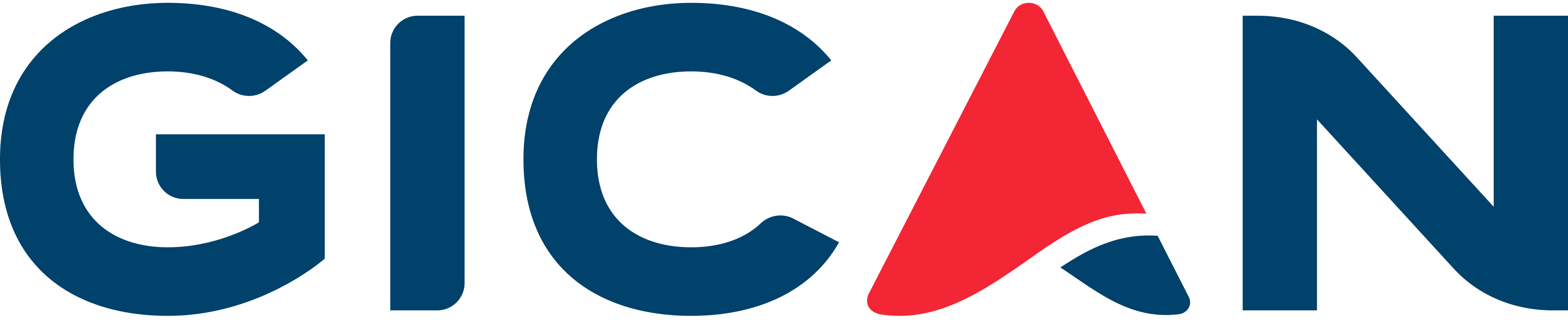 GICAN