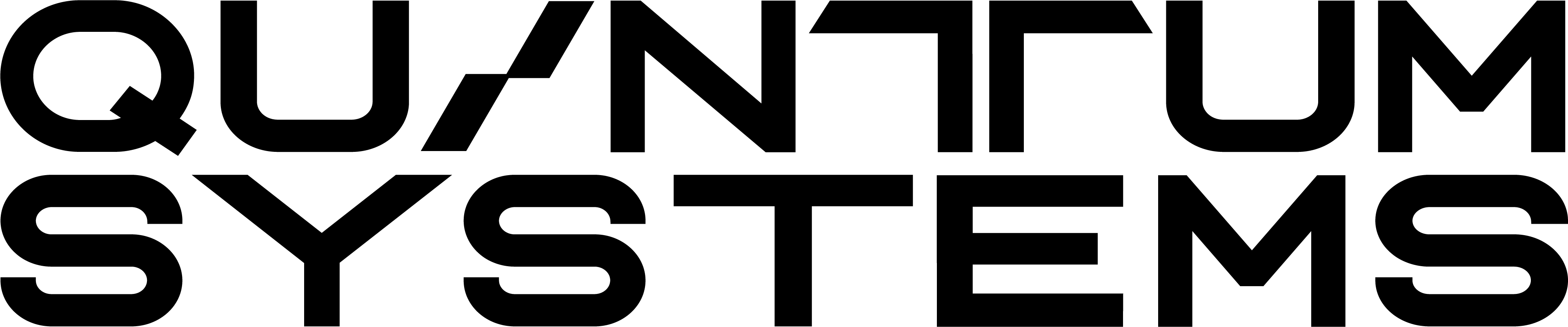 Quantum Systems GmbH