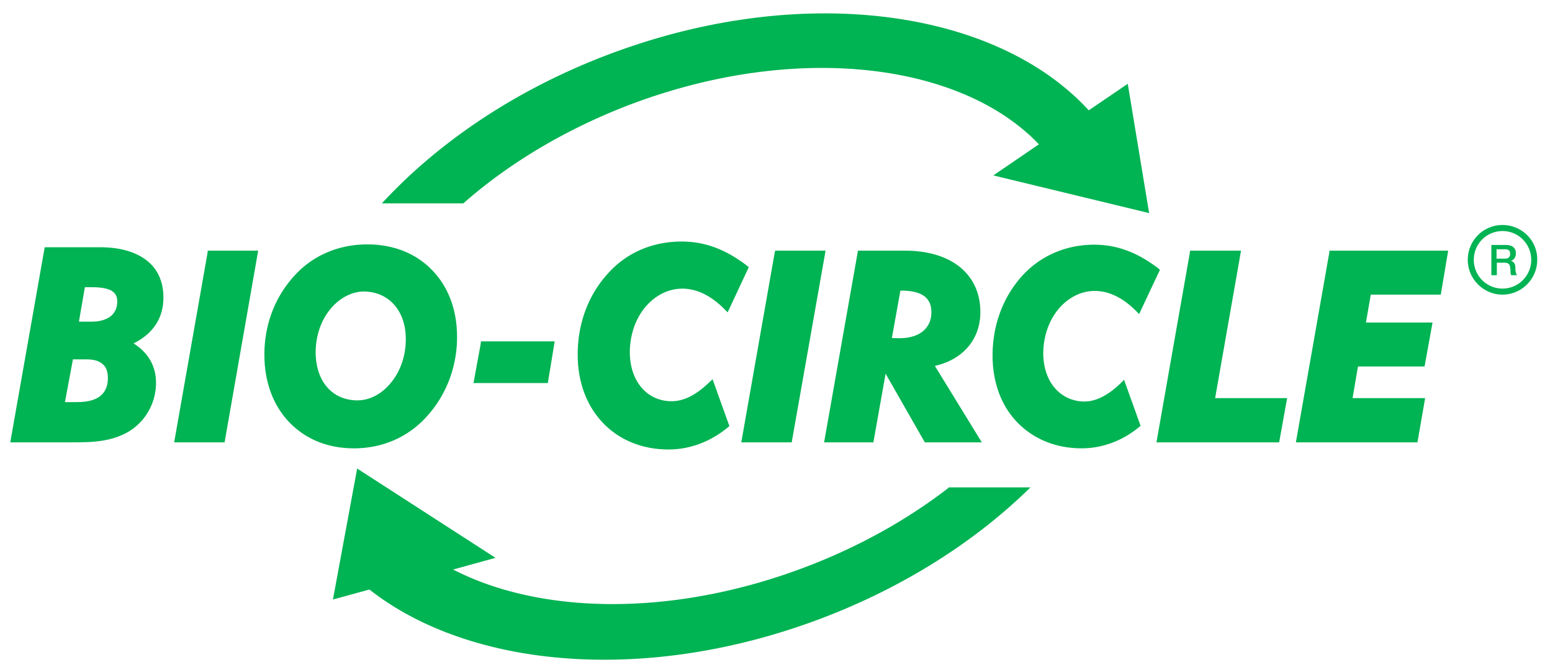 Bio-Circle Surface Technology ApS