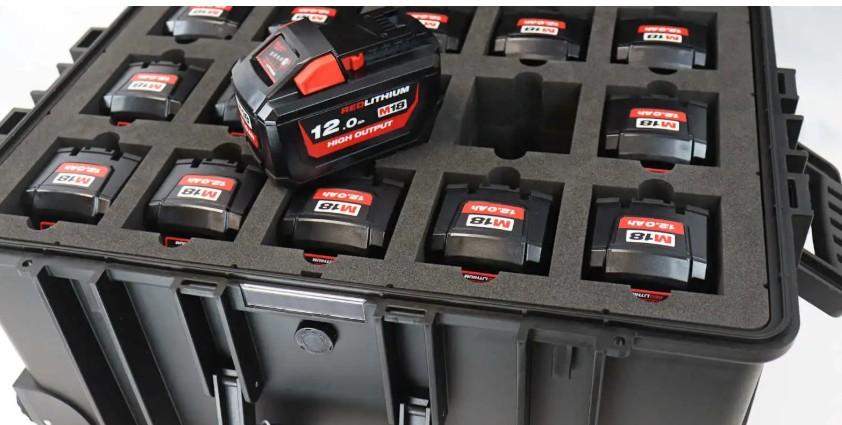 Beskyttelse med UN-certificering: Sikkerhed for lithium-ion-batterier og farligt gods