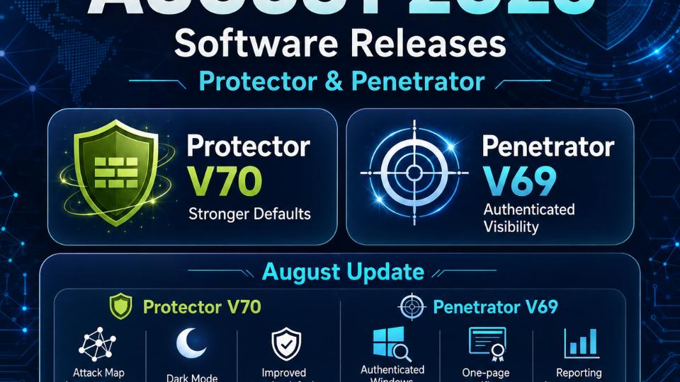 SecPoint® Protector and Penetrator August 2026 Software Images Available