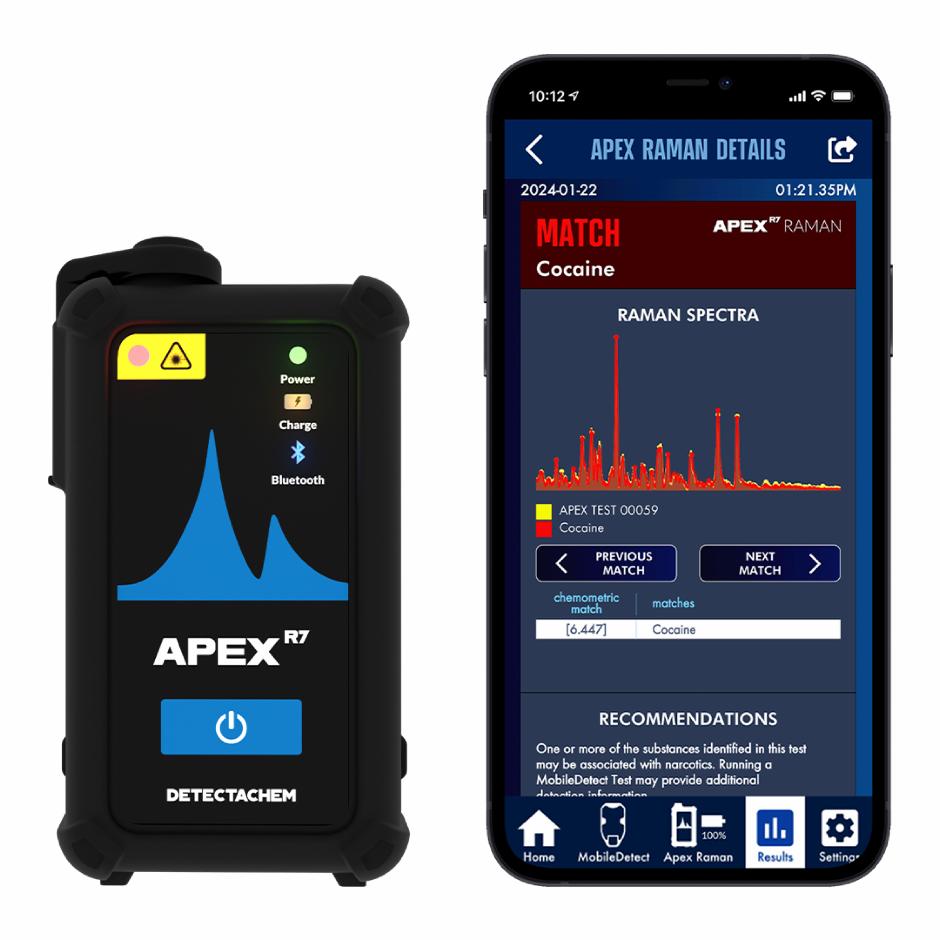 APEX R7 Raman Spectrometer