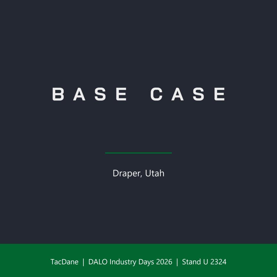 Base Case - feltkontoret som håndbagage