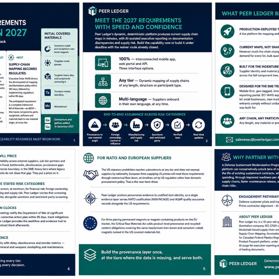 Supply Chain Mapping, Illumination, and Traceability Platform