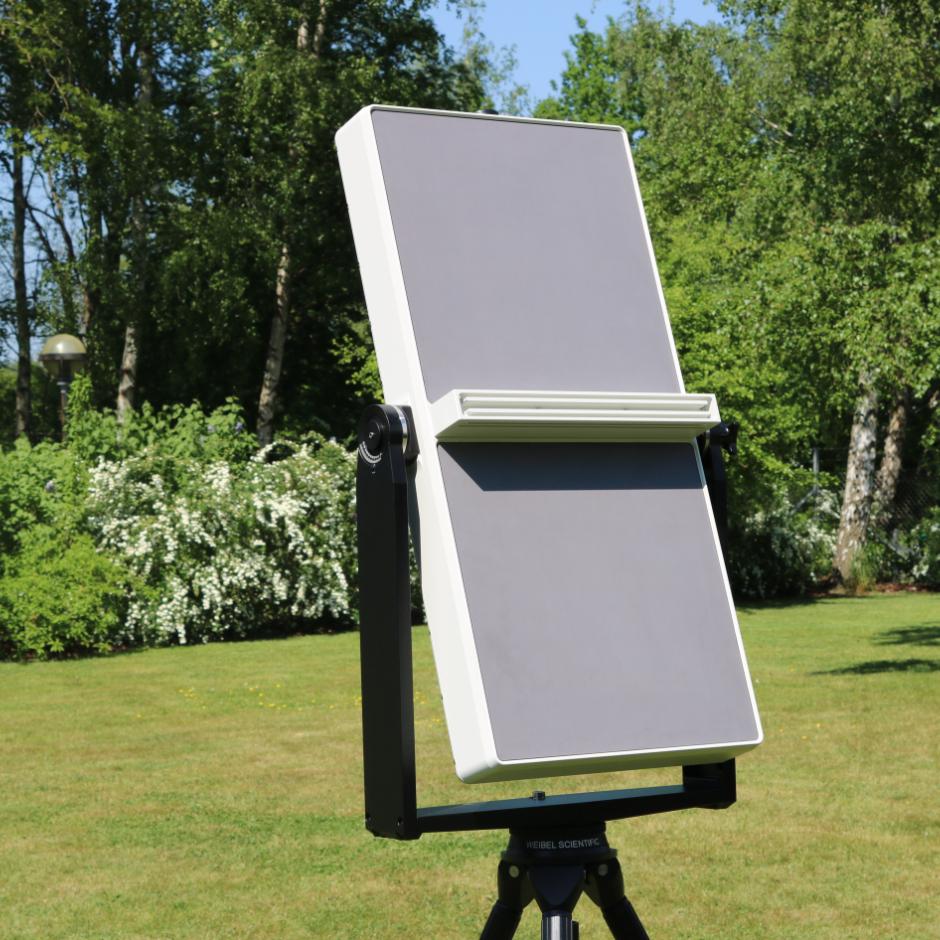 Velocity Radars