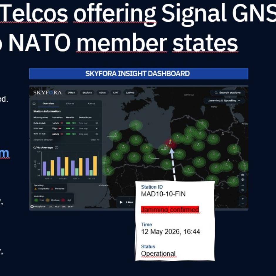 Skyfora Insight Dashboard