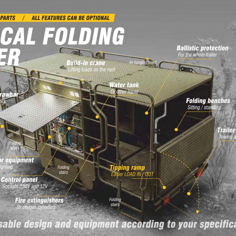 Folding base