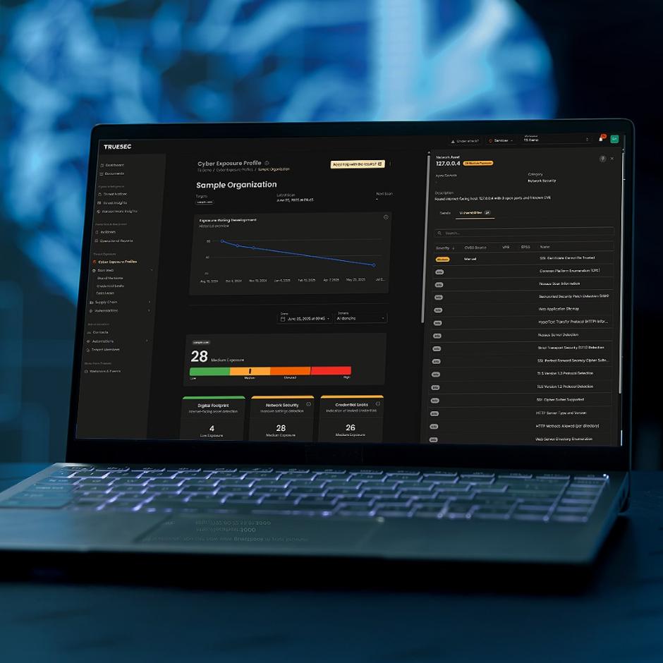 Managed Threat Exposure