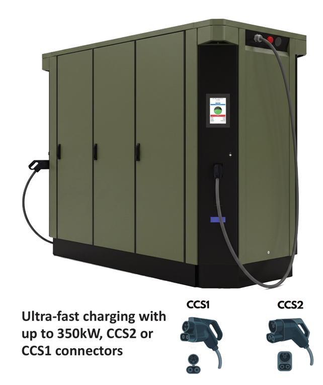 Nerve 1.7 EV-charger