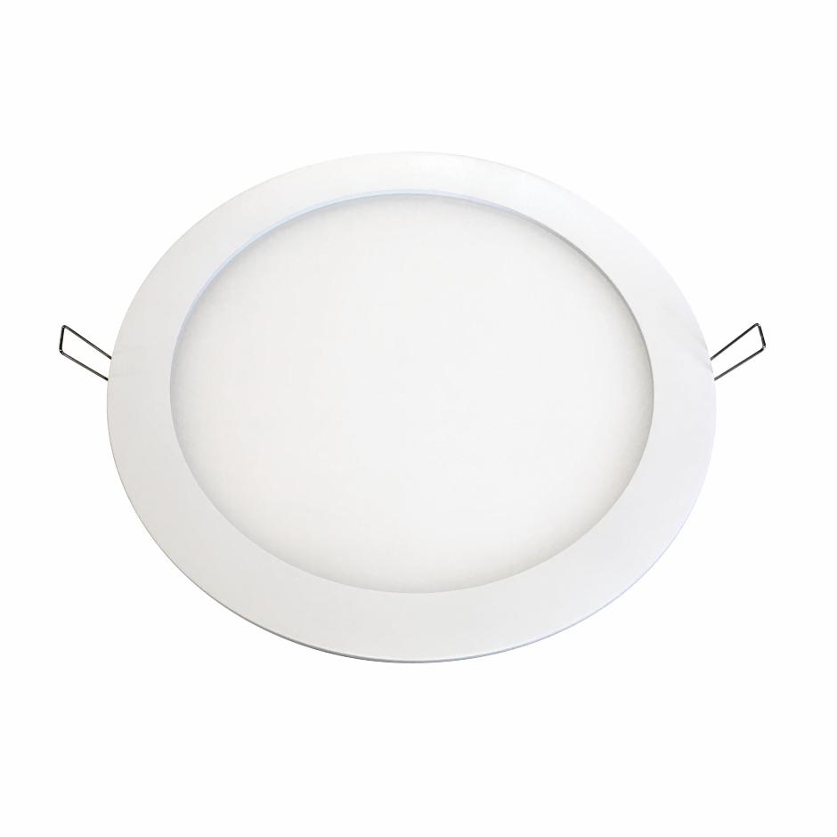 LED panels