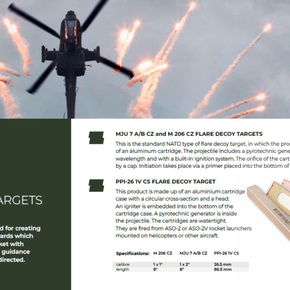 AIRCRAFT PROTECTION