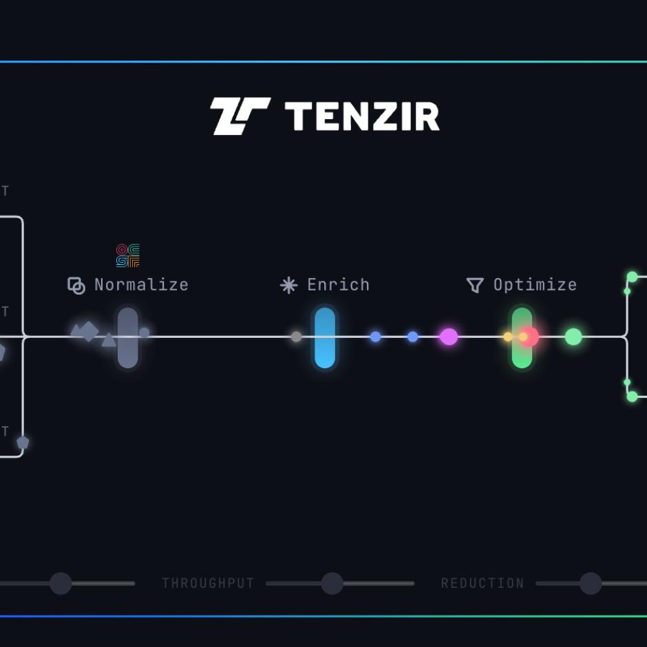 The Tenzir Pipeline