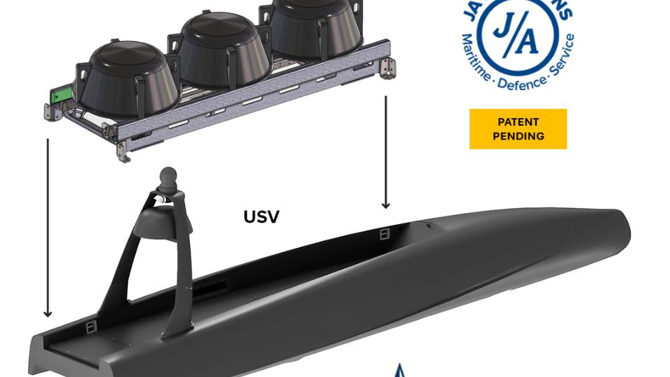 Automatic Deployment System for USVs and Surface Vessels