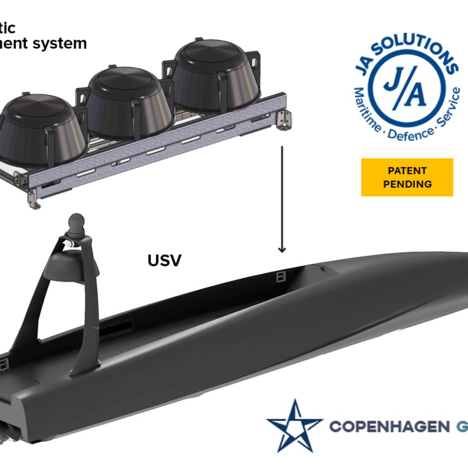 Fully automatic Sea Mine deployment System