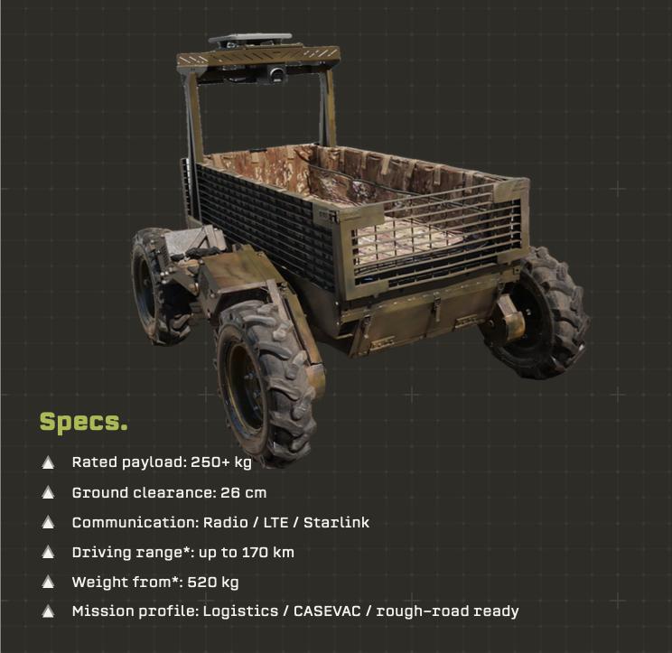 SecDrone G4 High-mobility off-road UGV